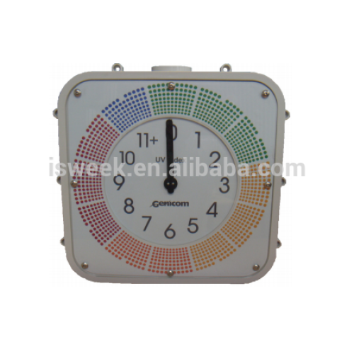 Basic Outdoor UV Index Meter GUVB-S11GS-AG03.3